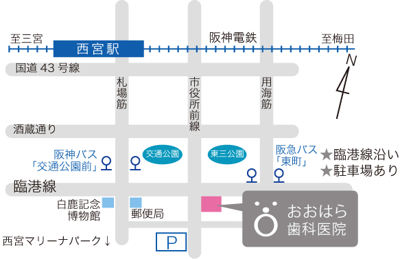 おおはら歯科医院 地図